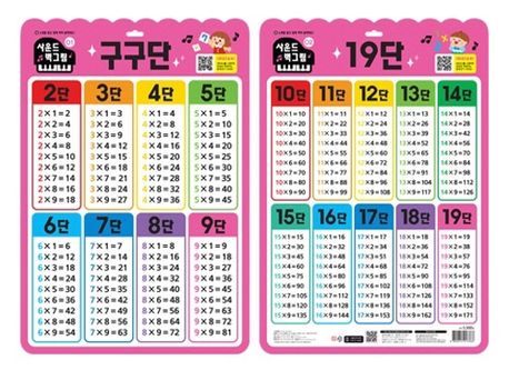 사운드 벽그림 구구단&19단 이미지