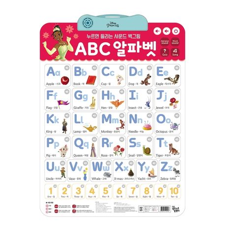 누르면 들리는 사운드 벽그림 ABC 알파벳 이미지