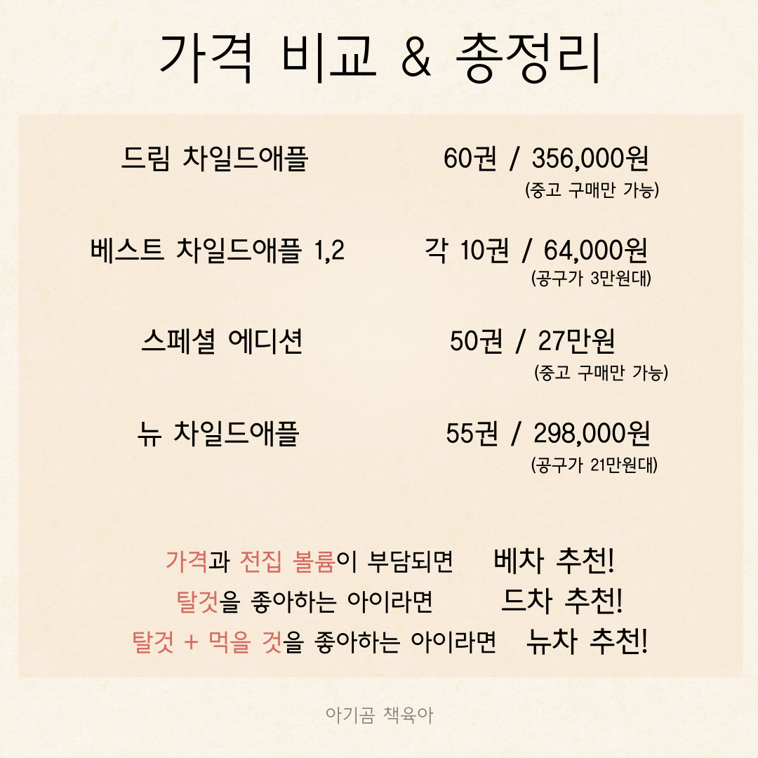 베스트 차일드애플1 카드뉴스 11