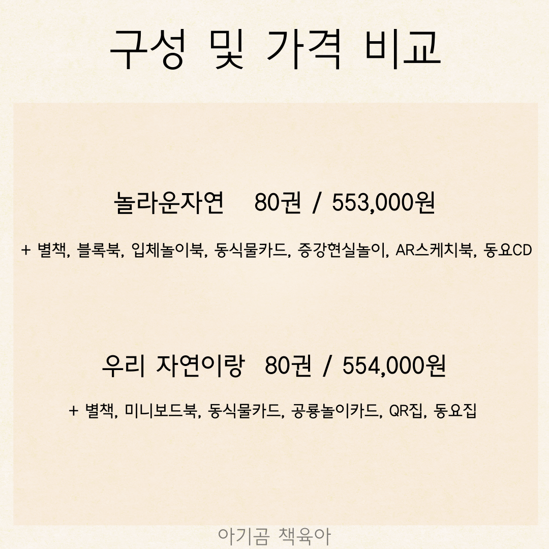 놀라운 자연 카드뉴스 6