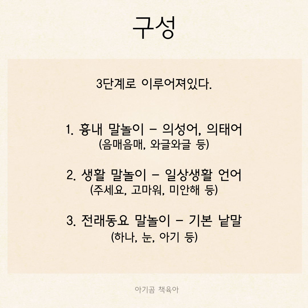 말하기 프로그램 카드뉴스 2