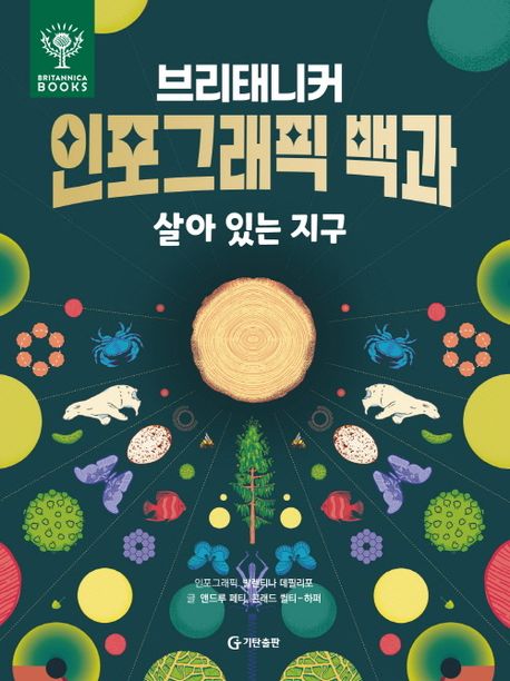 살아 있는 지구 이미지
