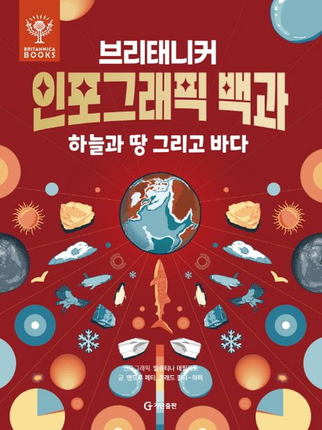 하늘과 땅 그리고 바다 이미지