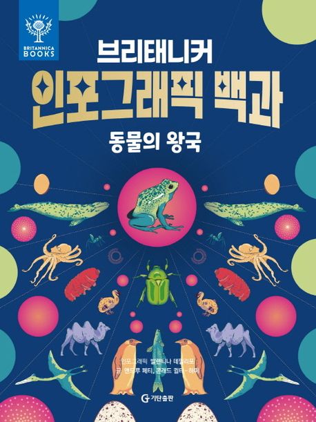 동물의 왕국 이미지
