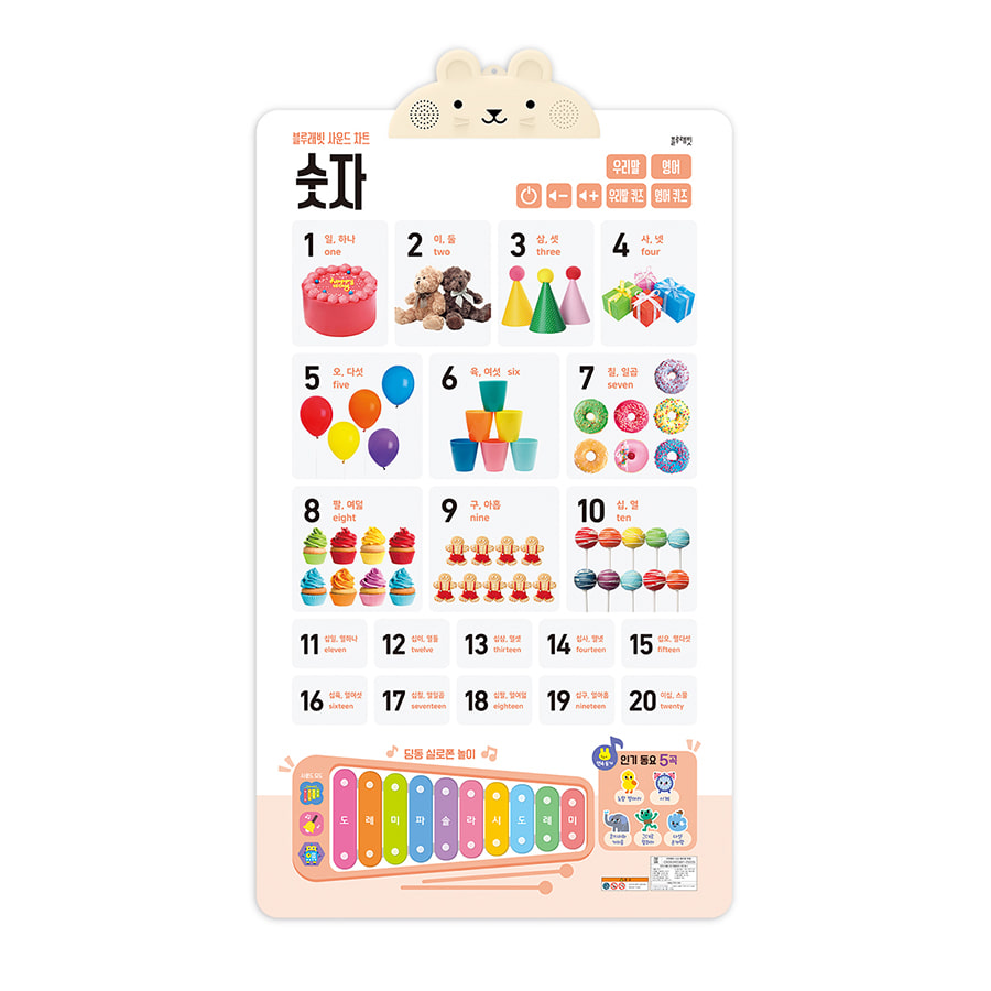 숫자 이미지