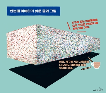 앗, 내 코에 미생물이 산다고? 카드뉴스 6