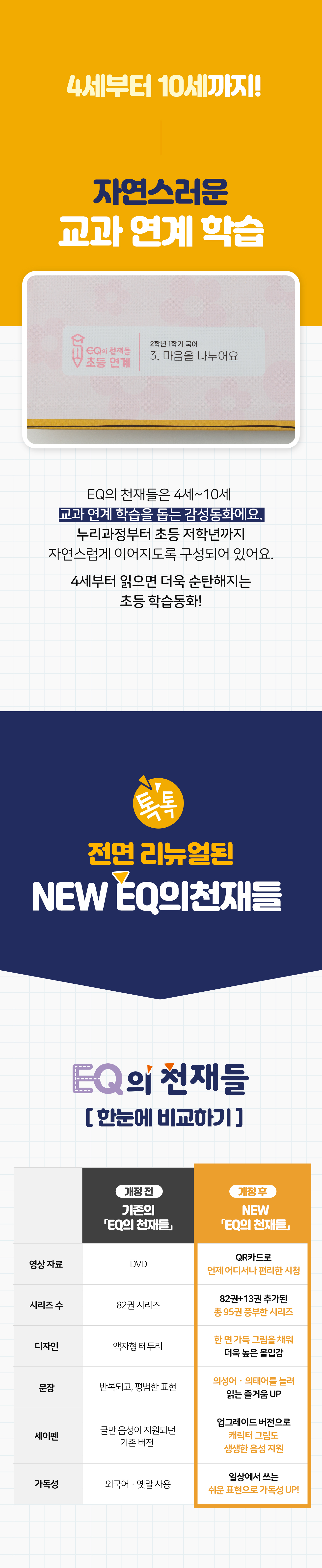 EQ의 천재들 상세 이미지 11