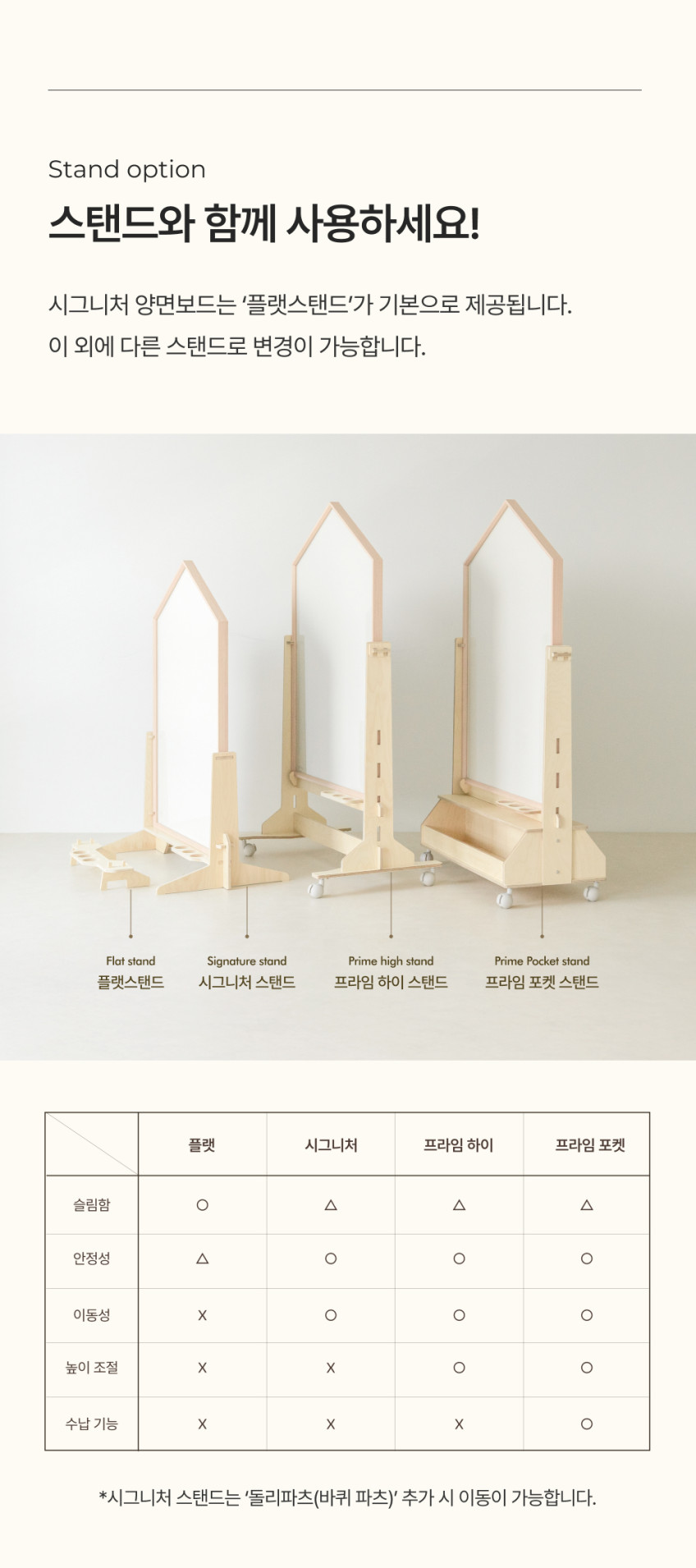 노리터 시그니처 양면보드 상세 이미지 18