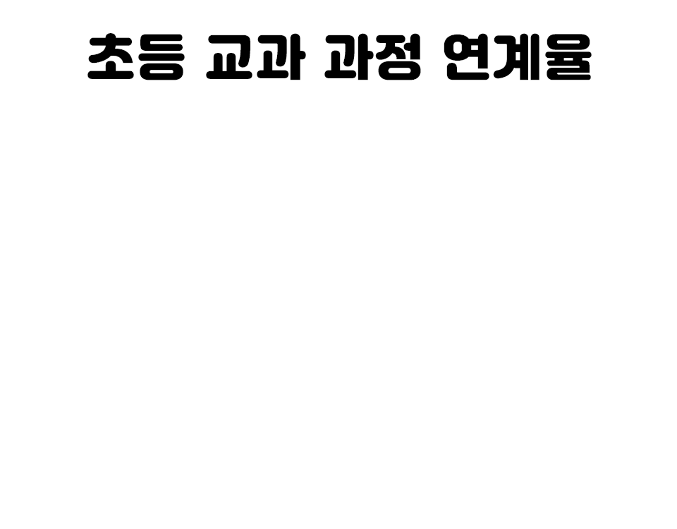 소피아수학박사 상세 이미지 9