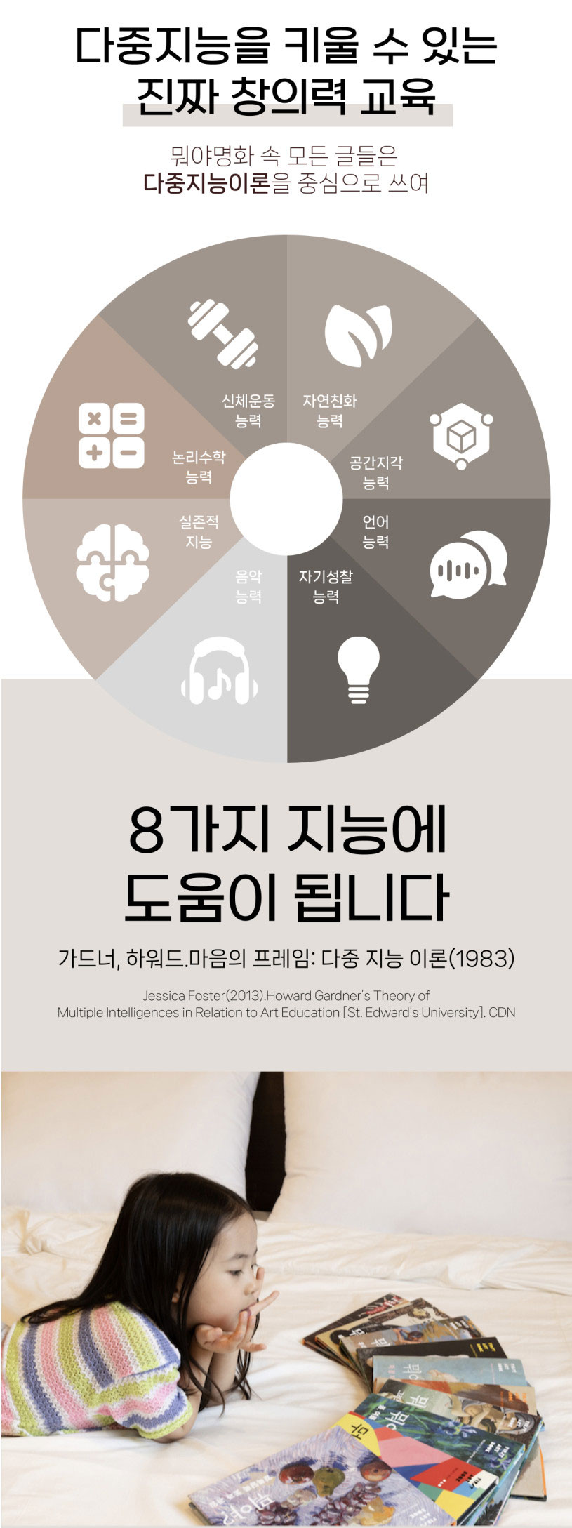 뭐야? 명화! 
10종 골라담기 상세 이미지 7