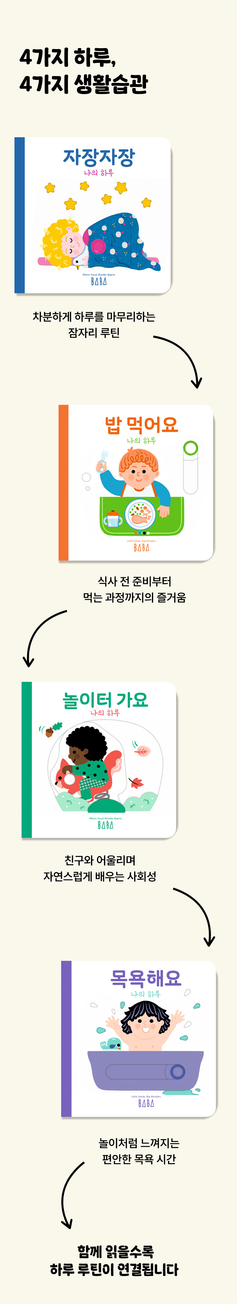 나의 하루  상세 이미지 4