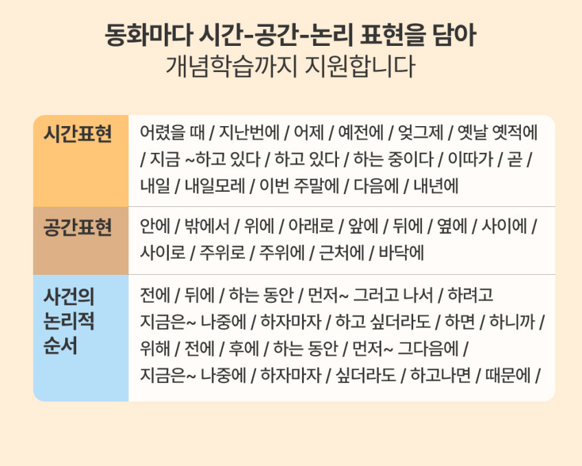 베베핑퐁 낱말카드 상세 이미지 100