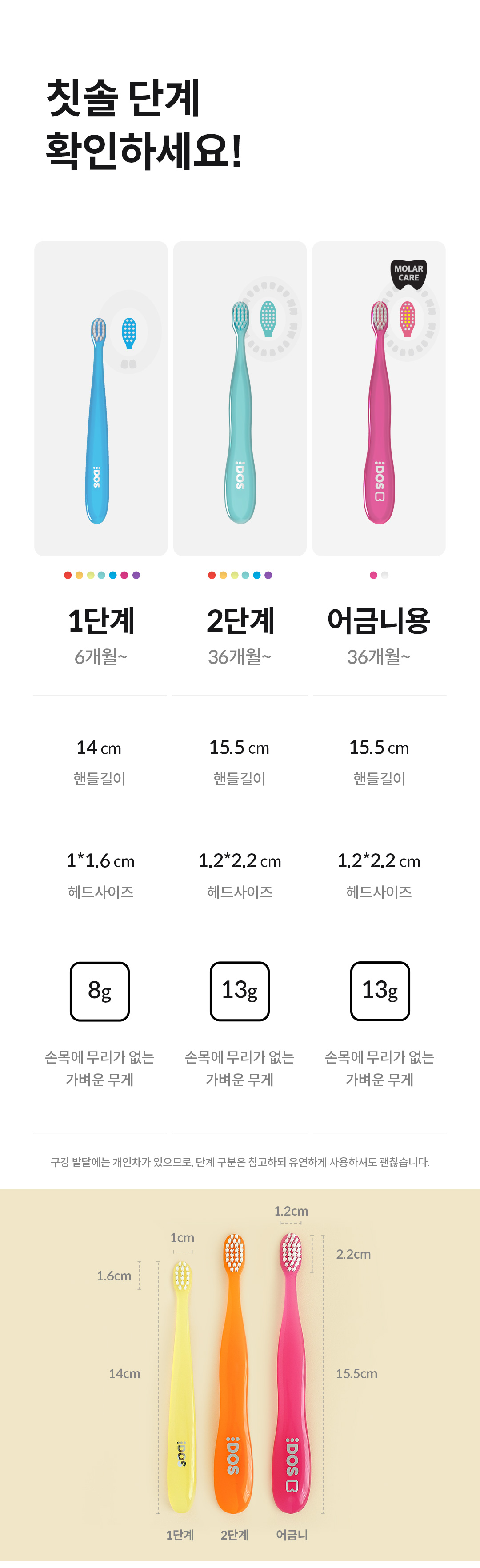도스 구강용품 기획전
칫솔,치약,치실 상세 이미지 12