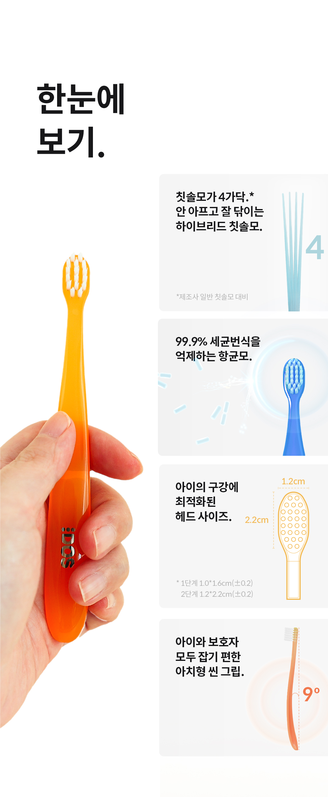 도스 구강용품 기획전
칫솔,치약,치실 상세 이미지 6