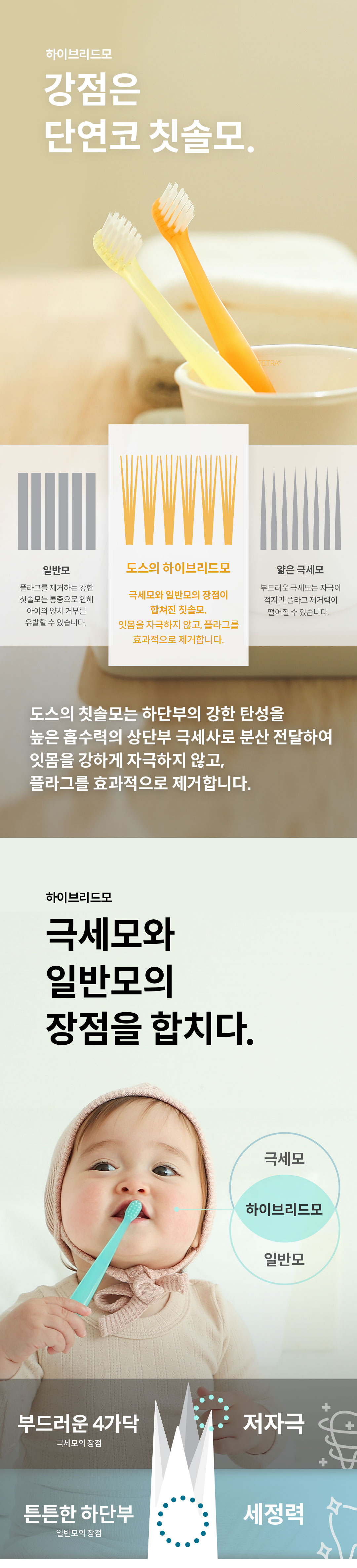 도스 구강용품 기획전
칫솔,치약,치실 상세 이미지 7