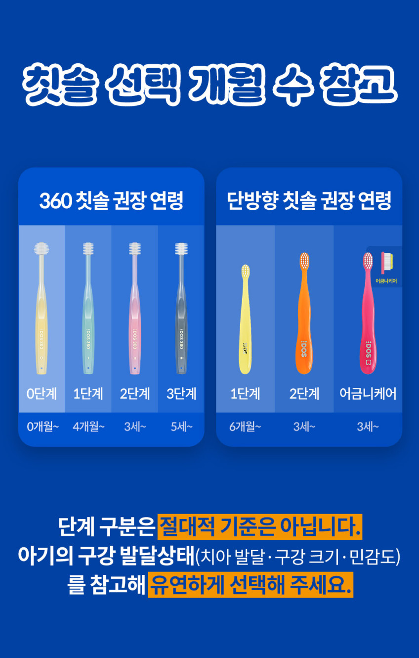 도스 구강용품 기획전
1년치 2만원대! 상세 이미지 5