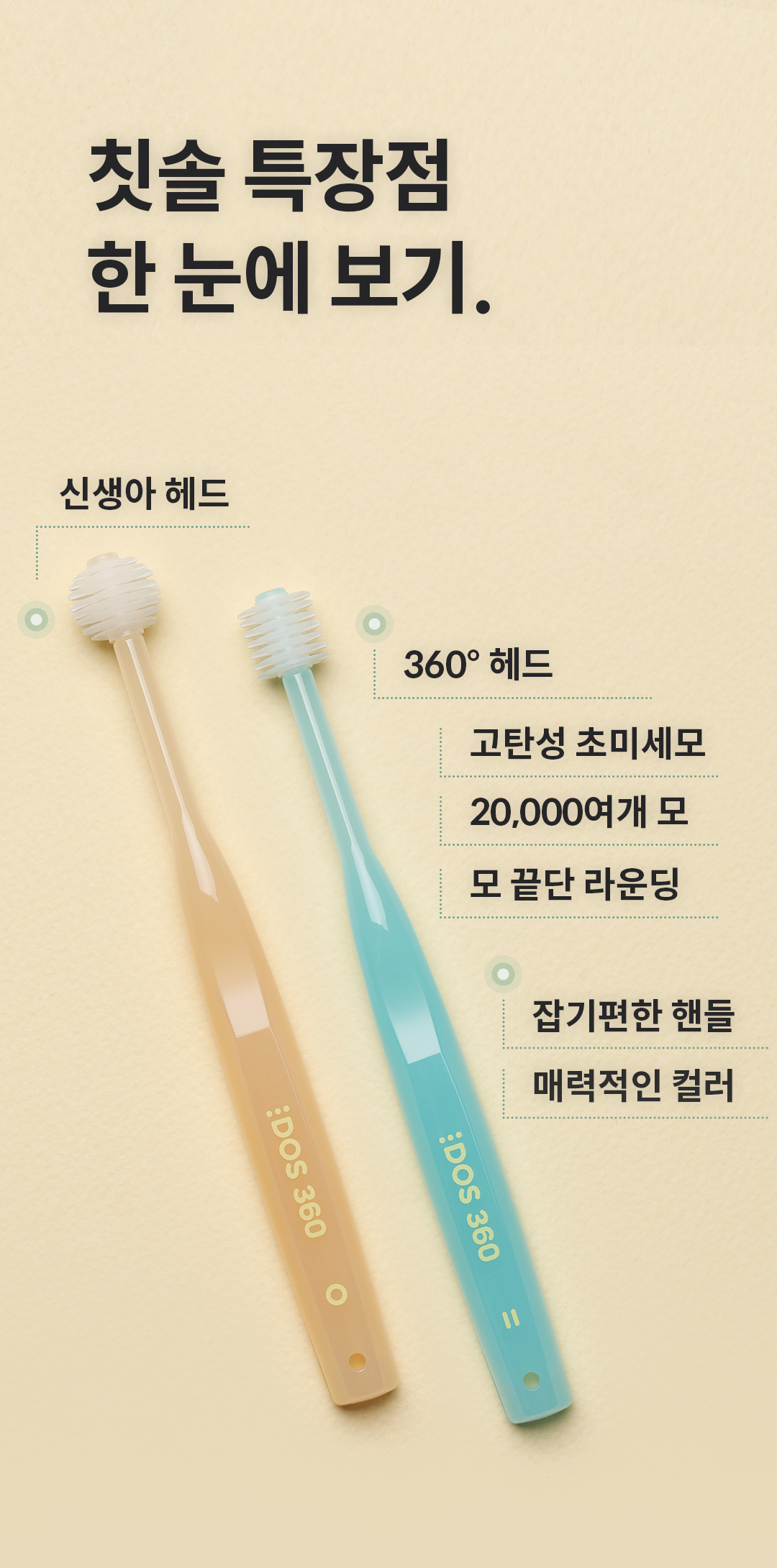 도스 구강용품 기획전
1년치 2만원대! 상세 이미지 10