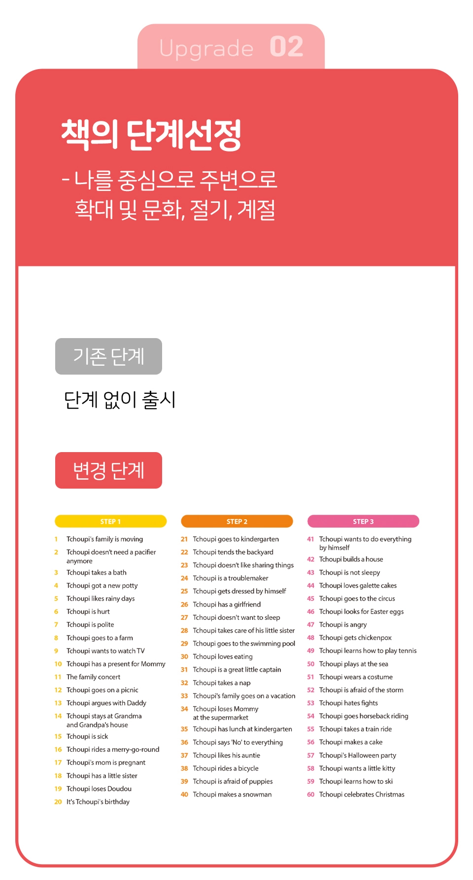 추피의 생활이야기 
영문판  상세 이미지 14