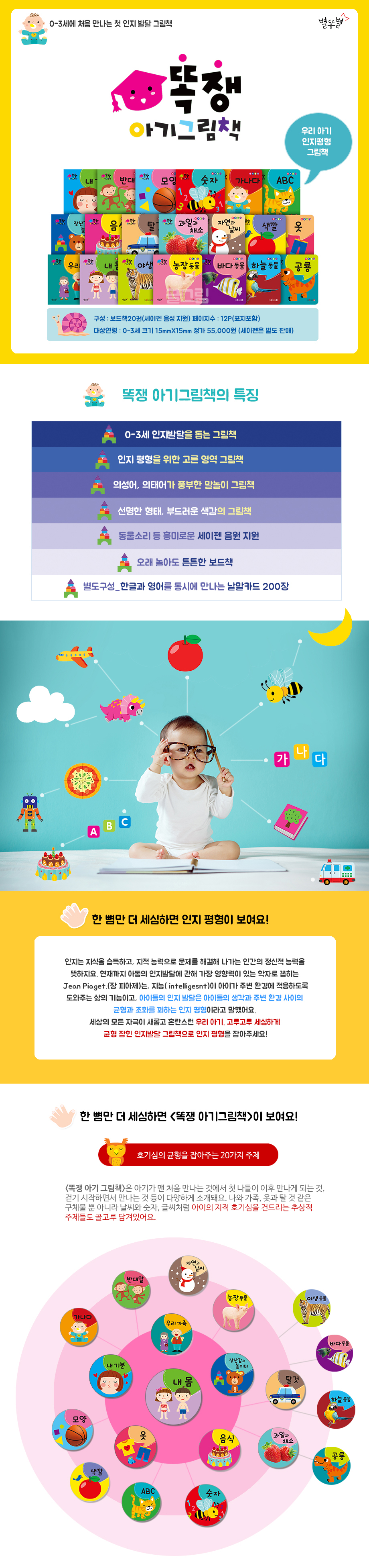 똑쟁 시리즈
똑쟁 아기 그림책 & 낱말카드 상세 이미지 2